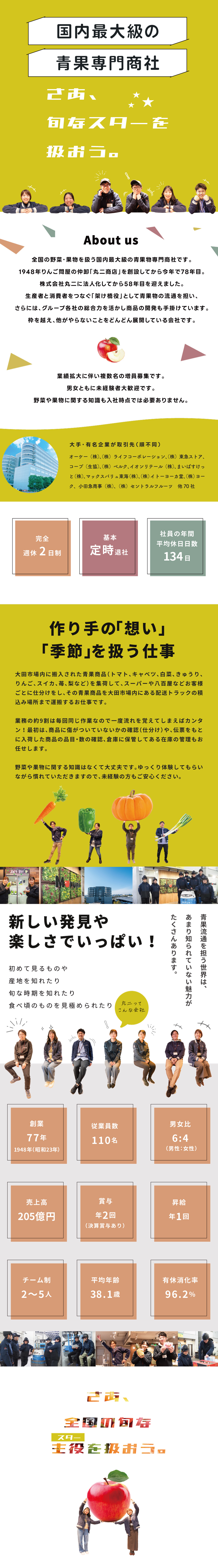 採用情報